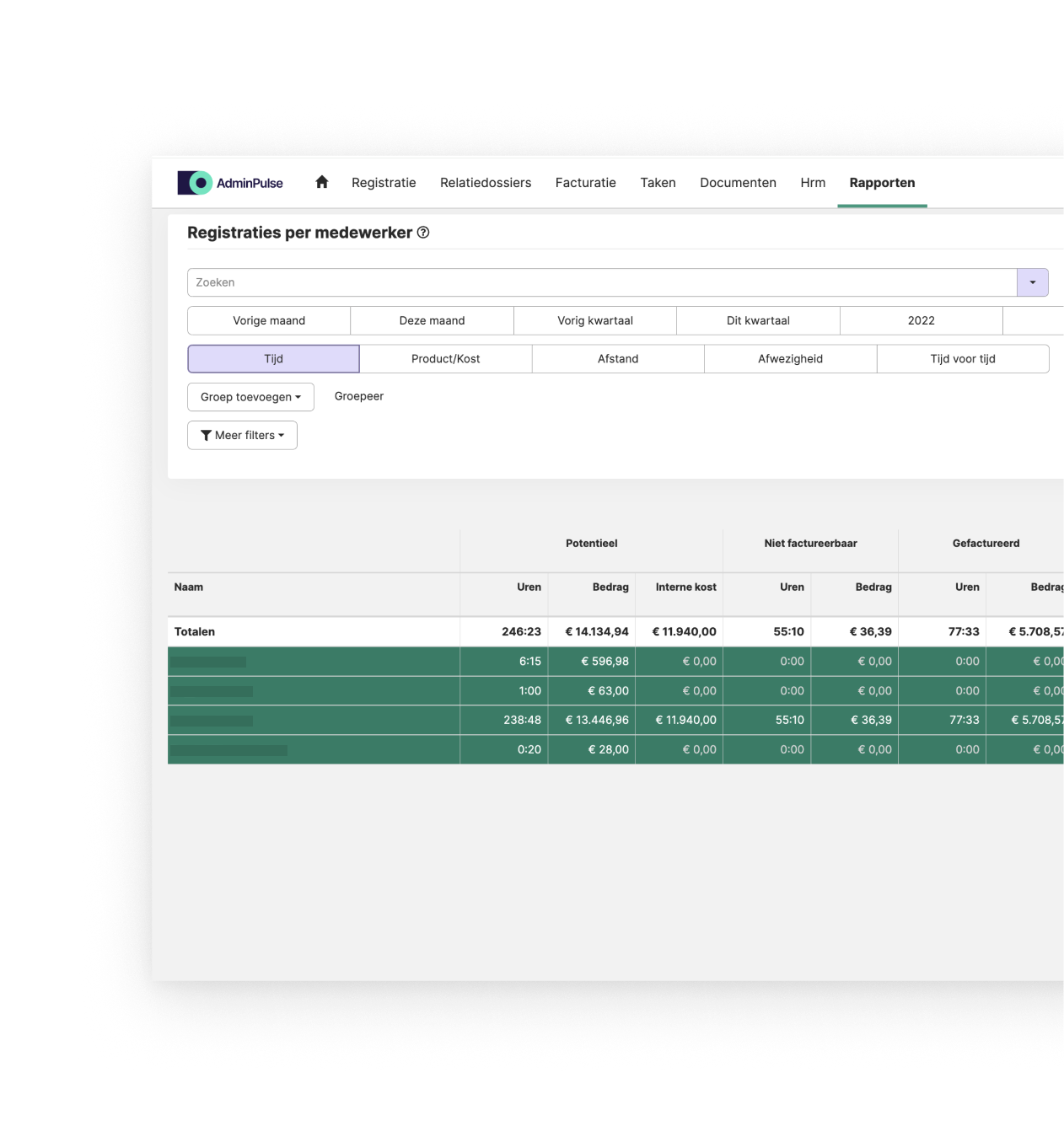 Rapporten voor accountants en administratiekantoren