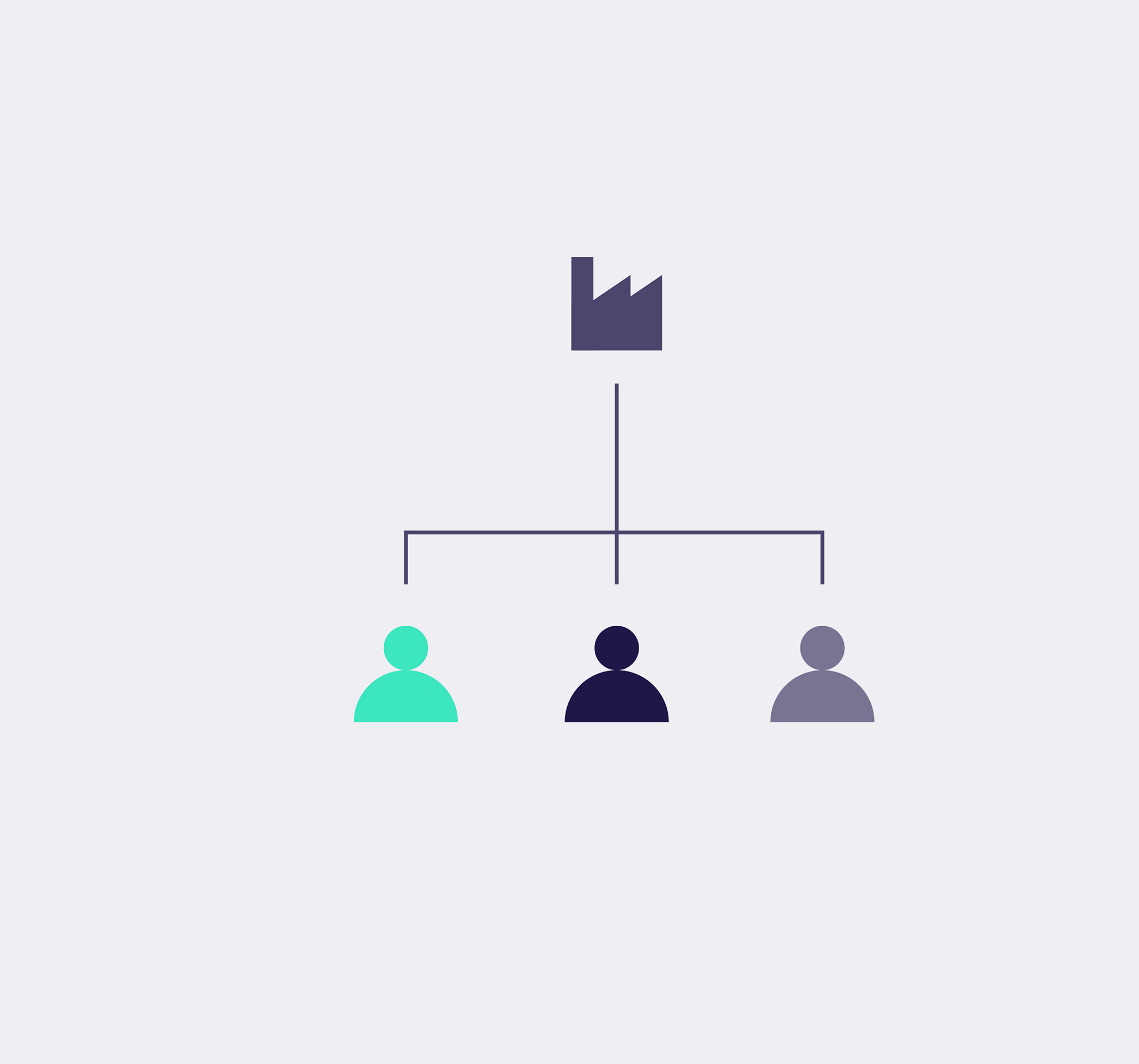 UBO-website