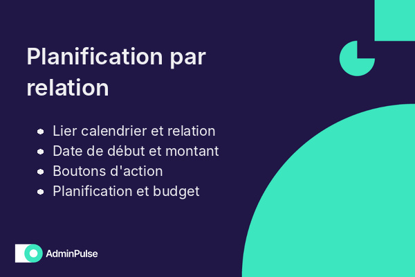 Planification par relation