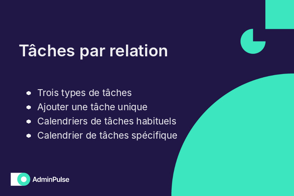 Tâches par relation