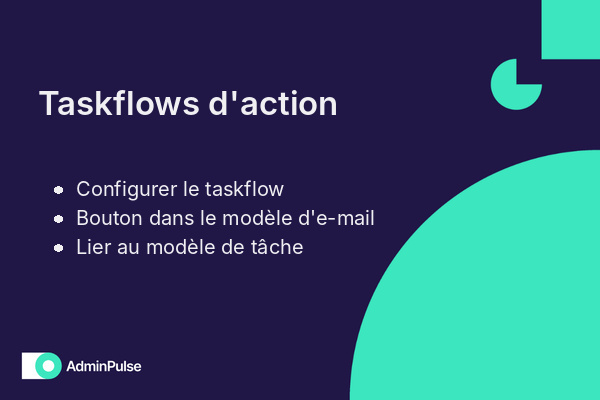 Taskflows d'action