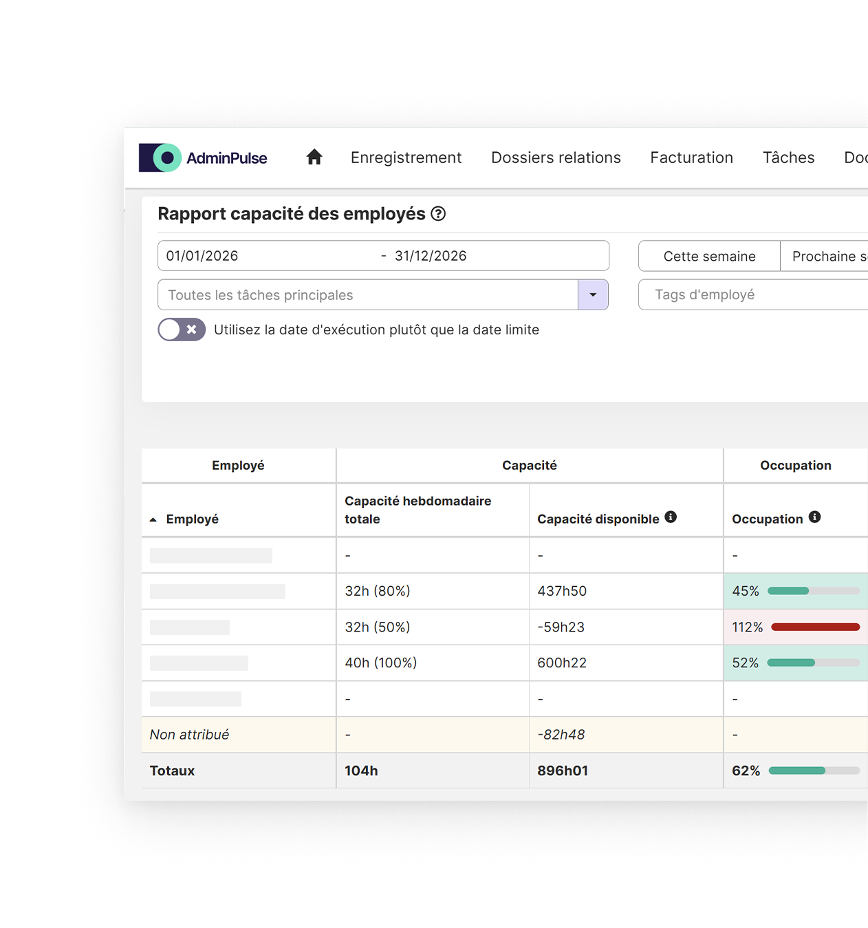 Capacity Planner - Rapport sur la capacité en ressources humaines