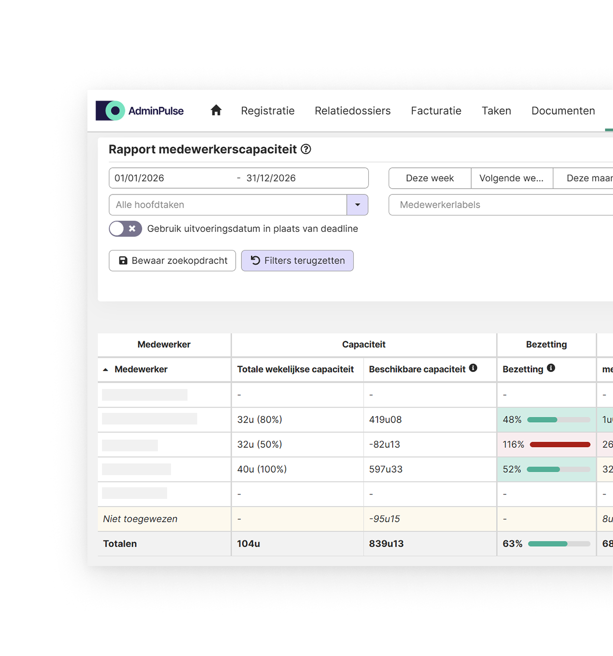 Capacity Planner - rapport medewerkerscapaciteit BE-NL